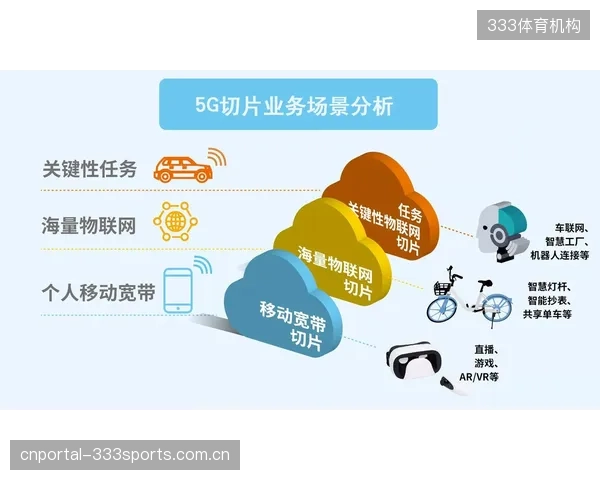 5G网络切片技术将远程与现场的计时信号延迟压缩至200毫秒内，保障了转播画面的精准同步
